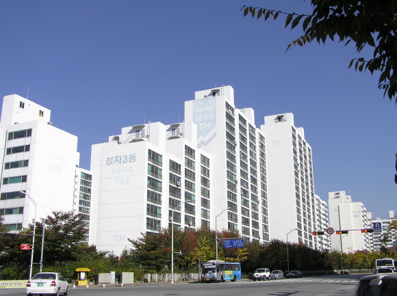 �������� - ������������