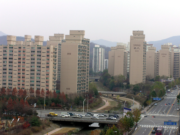 �������� - ������������