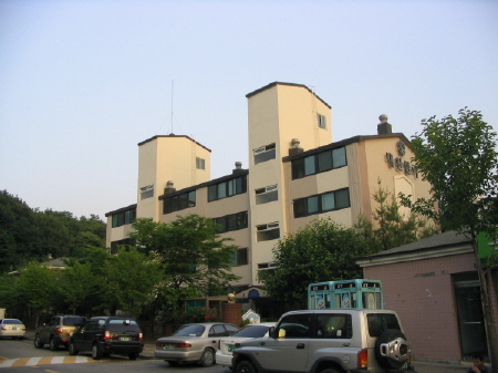 �������� - ������������