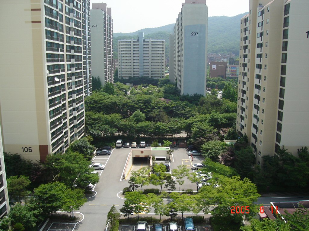 �������� - ������������