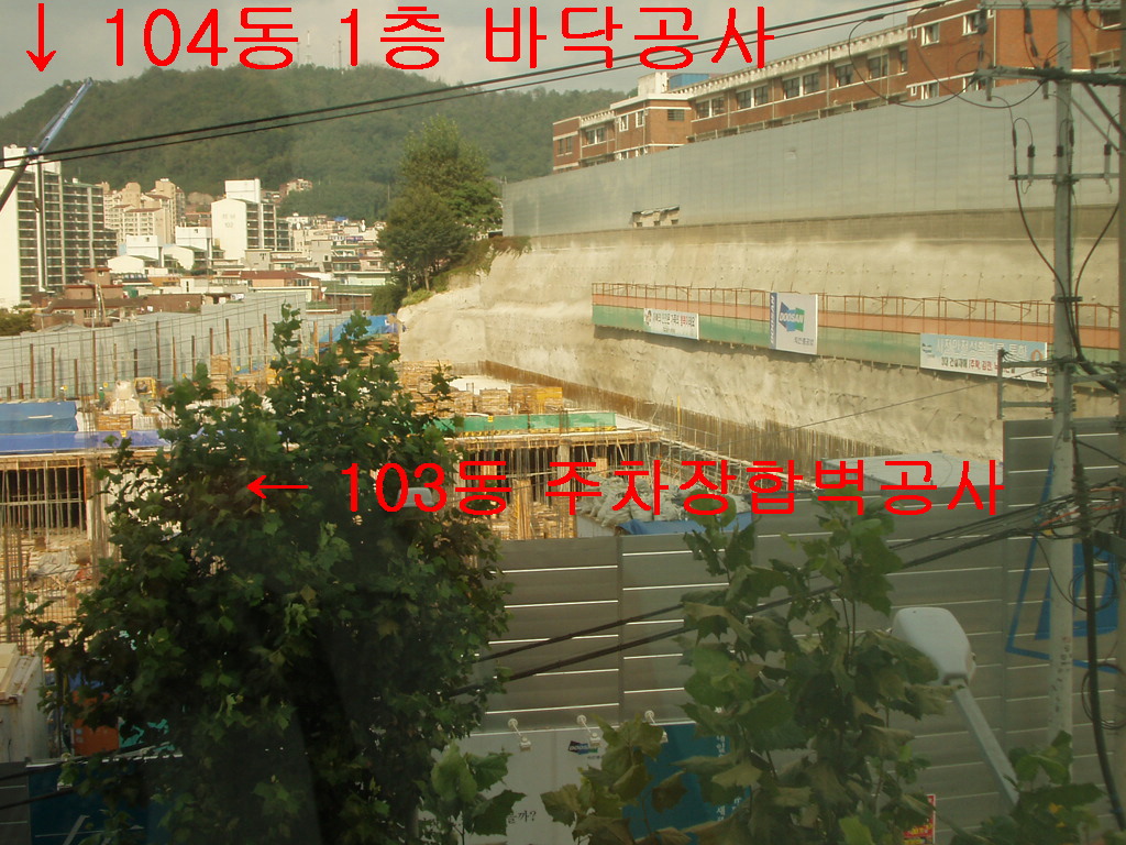 �������� - ������������